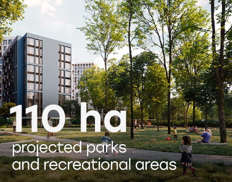 Parks and green areas